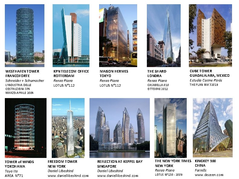 WESTHAFEN TOWER FRANCOFORTE Schneider + Schumacher L’INDUSTRIA DELLE COSTRUZIONI 376 MARZO-APRILE 2004 TOWER of