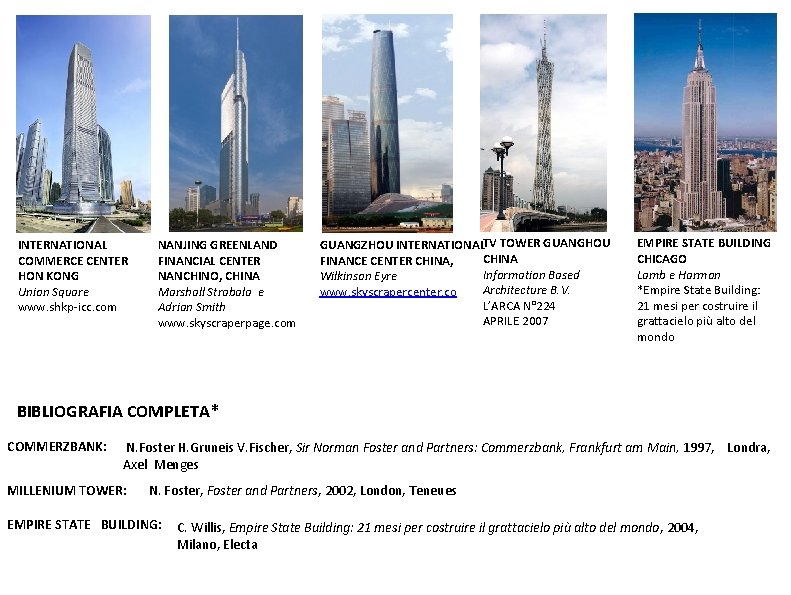 INTERNATIONAL COMMERCE CENTER HON KONG Union Square www. shkp-icc. com NANJING GREENLAND FINANCIAL CENTER