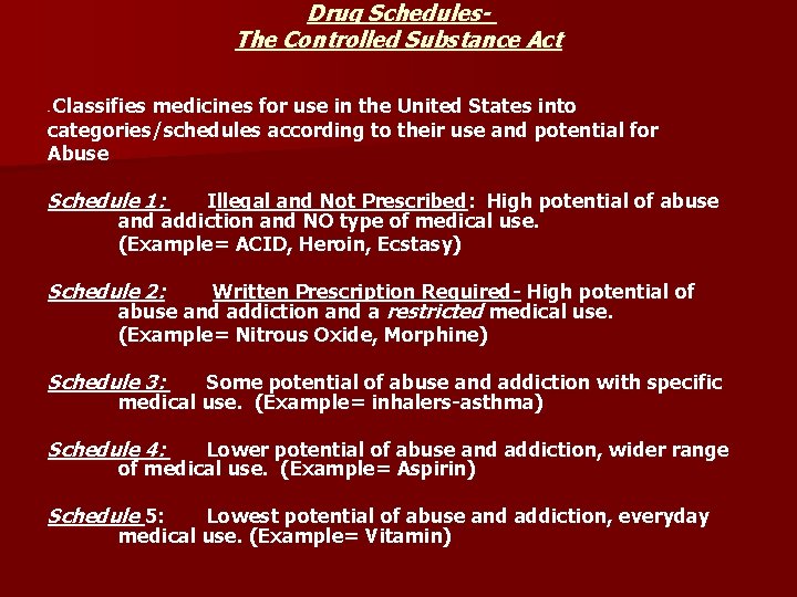Drug Schedules. The Controlled Substance Act Classifies medicines for use in the United States