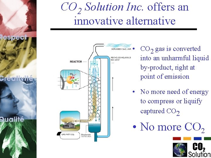 CO 2 Solution Inc. offers an innovative alternative • CO 2 gas is converted