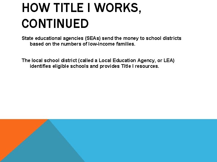 HOW TITLE I WORKS, CONTINUED State educational agencies (SEAs) send the money to school