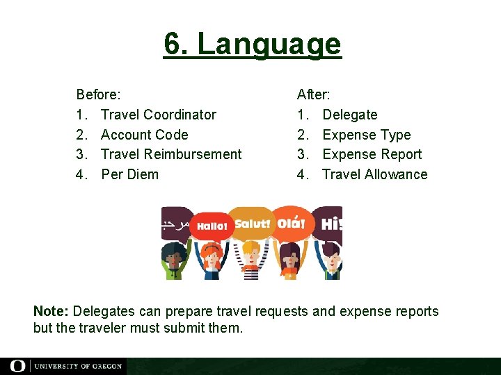 6. Language Before: 1. Travel Coordinator 2. Account Code 3. Travel Reimbursement 4. Per