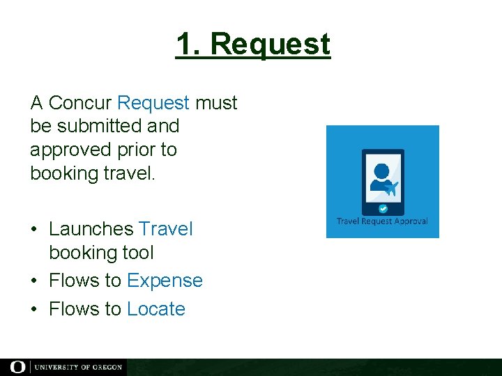 1. Request A Concur Request must be submitted and approved prior to booking travel.