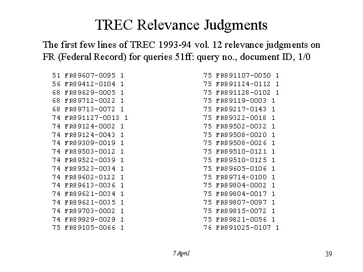 TREC Relevance Judgments The first few lines of TREC 1993 -94 vol. 12 relevance