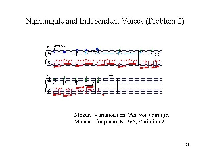 Nightingale and Independent Voices (Problem 2) Mozart: Variations on “Ah, vous dirai-je, Maman” for