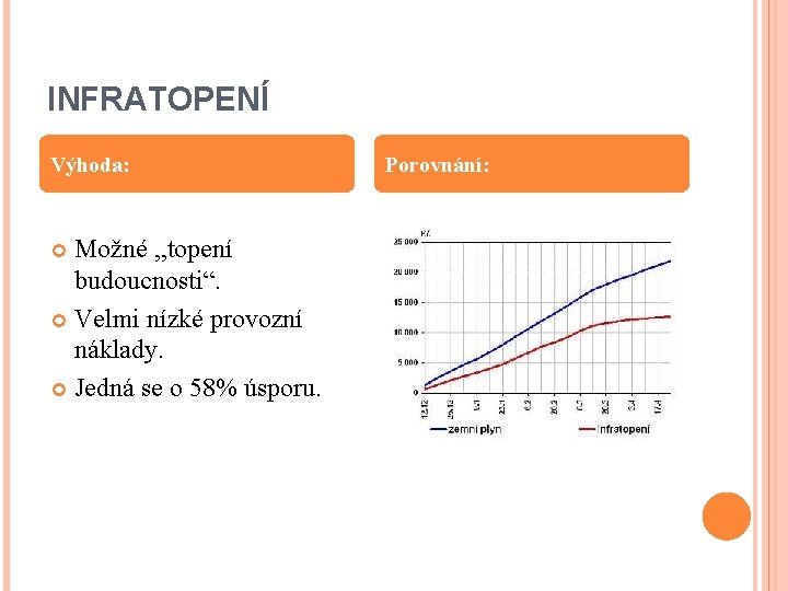 INFRATOPENÍ Výhoda: Možné , , topení budoucnosti“. Velmi nízké provozní náklady. Jedná se o