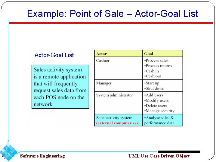 Example: Point of Sale – Actor-Goal List Software Engineering UML Use Case Driven Object