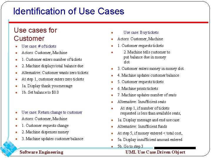 Identification of Use Cases Use cases for Customer ● Use case: Buy tickets ●