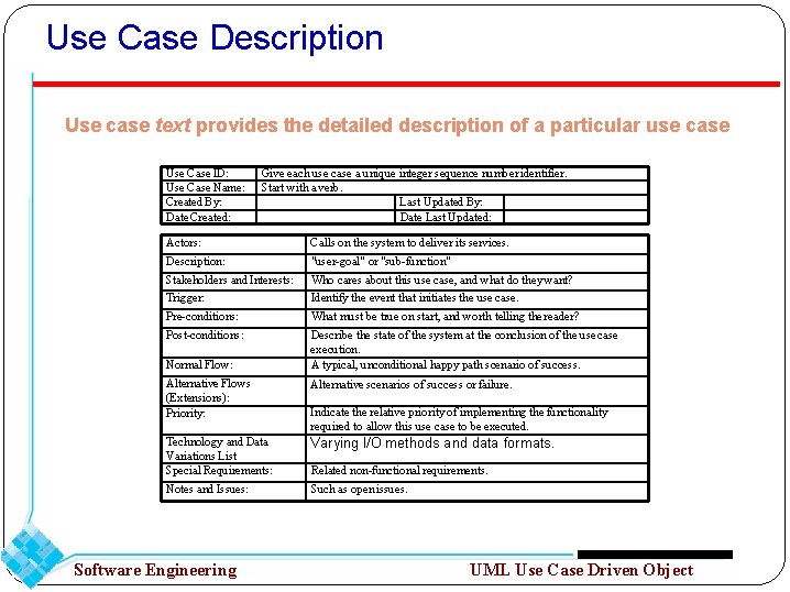 Use Case Description Use case text provides the detailed description of a particular use