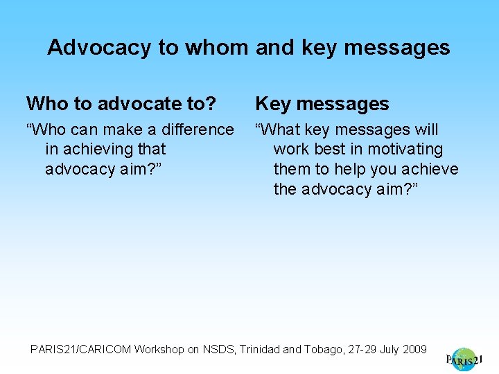 Advocacy to whom and key messages Who to advocate to? Key messages “Who can