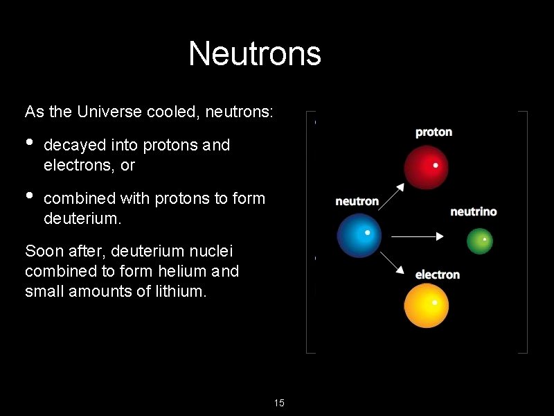 Neutrons As the Universe cooled, neutrons: • decayed into protons and electrons, or •