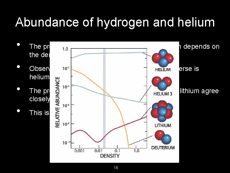 Abundance of hydrogen and helium • • The predicted abundance of hydrogen and helium