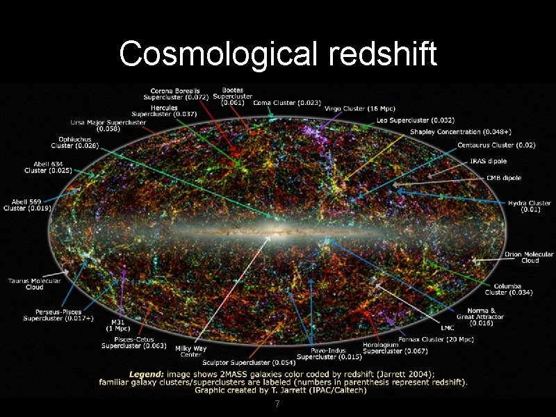 Cosmological redshift • • However, beyond our local group, all galaxies are redshifted and