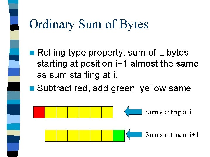 Ordinary Sum of Bytes n Rolling-type property: sum of L bytes starting at position