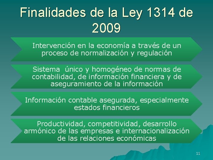 Finalidades de la Ley 1314 de 2009 Intervención en la economía a través de
