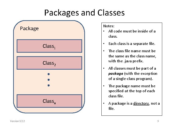 Packages and Classes Notes: • All code must be inside of a class. Package Packages and Classes Notes: • All code must be inside of a class. Package