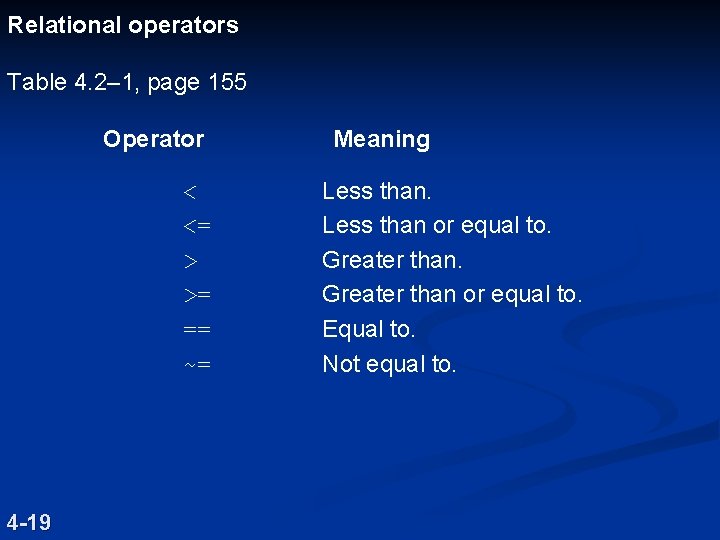Relational operators Table 4. 2– 1, page 155 Operator < <= > >= ==