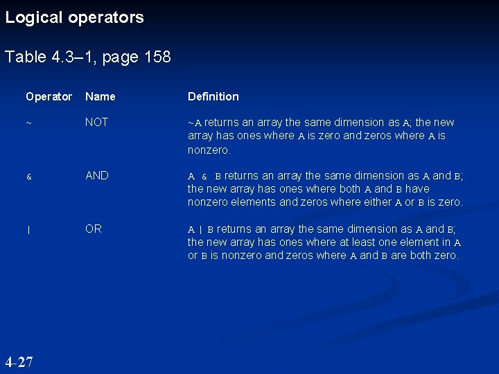 Logical operators Table 4. 3– 1, page 158 Operator Name Definition ~ NOT ~A
