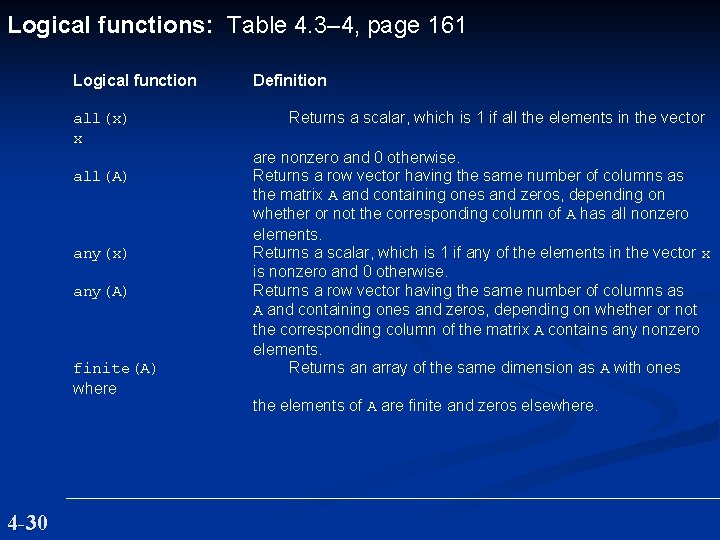 Logical functions: Table 4. 3– 4, page 161 Logical function all(x) x all(A) any(x)