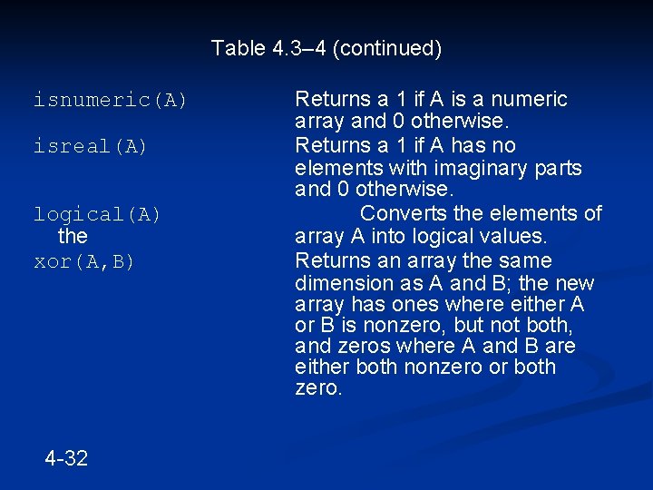Table 4. 3– 4 (continued) isnumeric(A) isreal(A) logical(A) the xor(A, B) 4 -32 Returns
