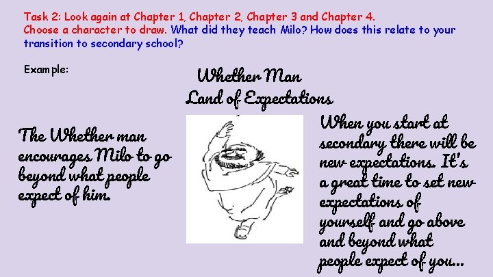 Task 2: Look again at Chapter 1, Chapter 2, Chapter 3 and Chapter 4.