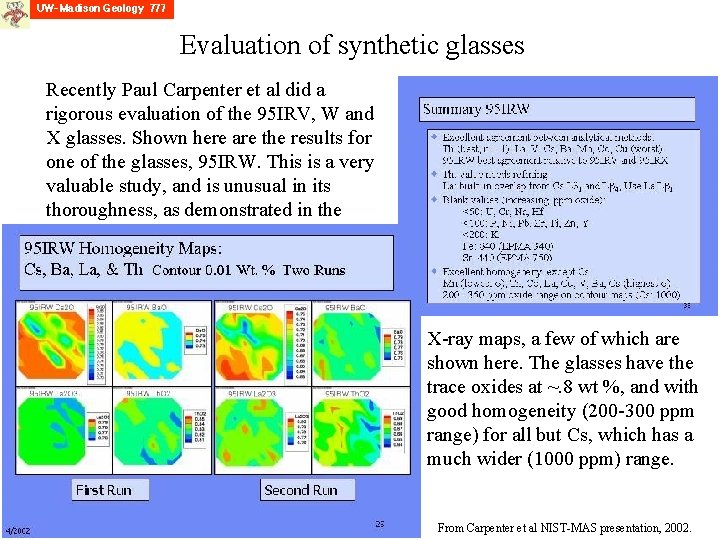 Evaluation of synthetic glasses Recently Paul Carpenter et al did a rigorous evaluation of