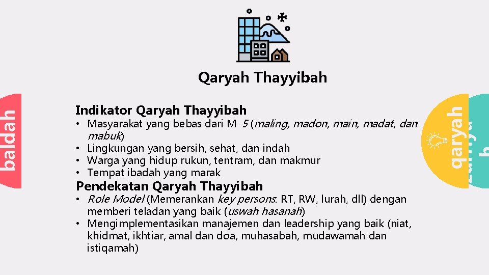 Indikator Qaryah Thayyibah • Masyarakat yang bebas dari M-5 (maling, madon, main, madat, dan
