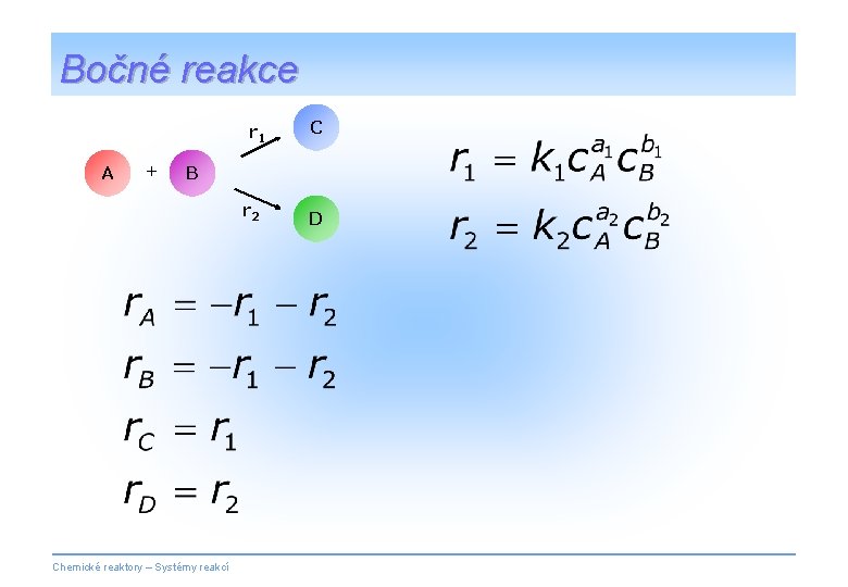 Bočné reakce r 1 A + C B r 2 Chemické reaktory – Systémy