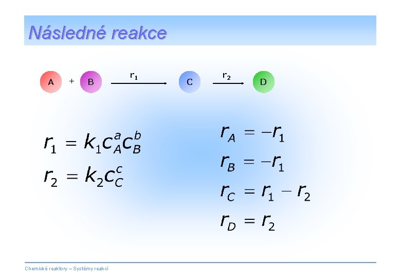 Následné reakce A + B Chemické reaktory – Systémy reakcí r 1 C r