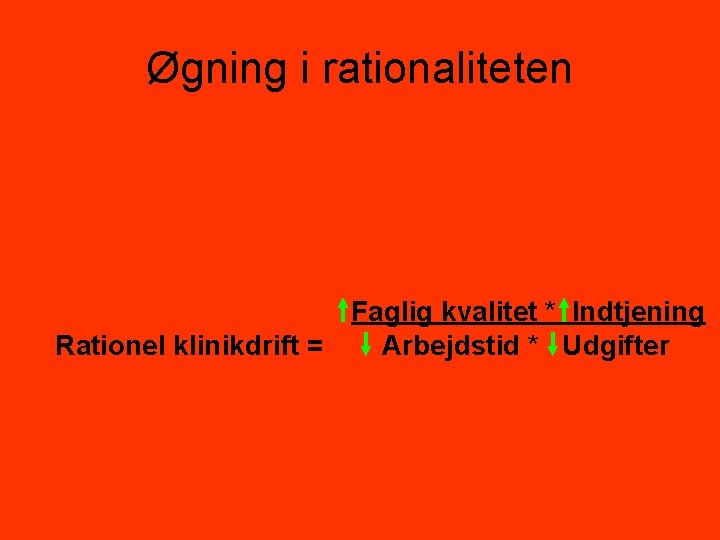 Øgning i rationaliteten Faglig kvalitet * Indtjening Rationel klinikdrift = Arbejdstid * Udgifter 