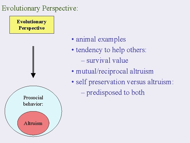 Evolutionary Perspective: Evolutionary Perspective Prosocial behavior: Altruism • animal examples • tendency to help