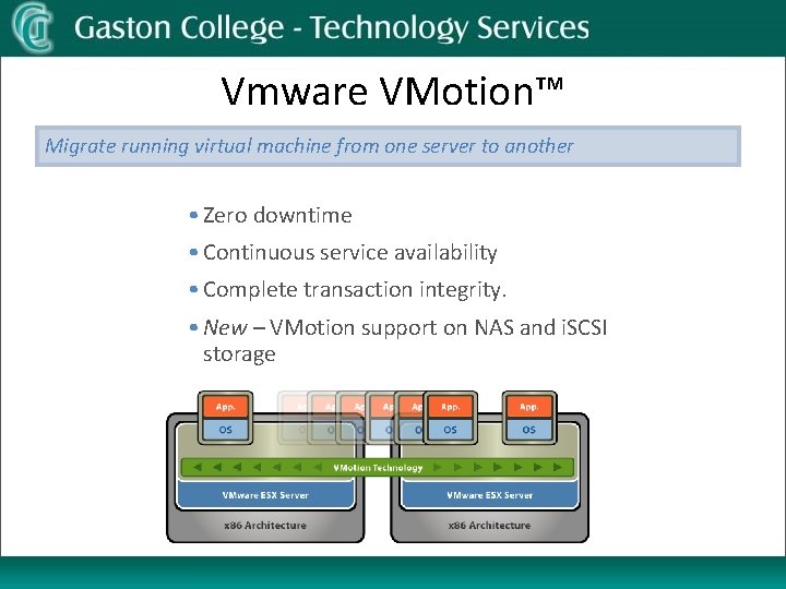 Vmware VMotion™ Migrate running virtual machine from one server to another • Zero downtime