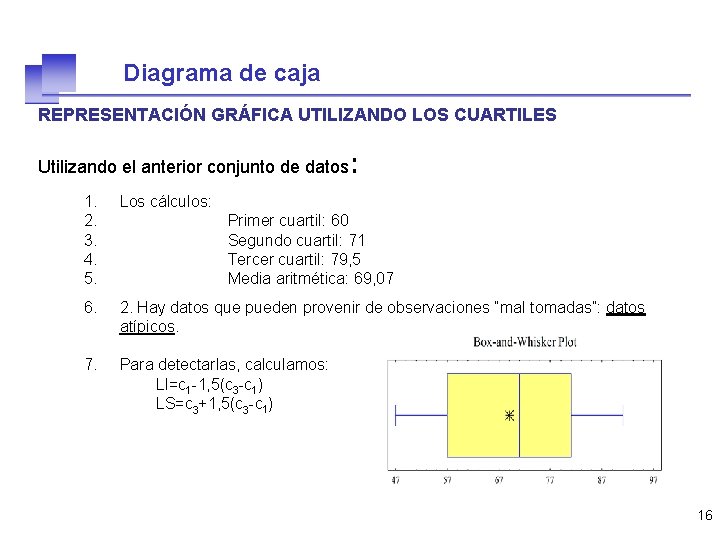 Diagrama de caja REPRESENTACIÓN GRÁFICA UTILIZANDO LOS CUARTILES Utilizando el anterior conjunto de datos: