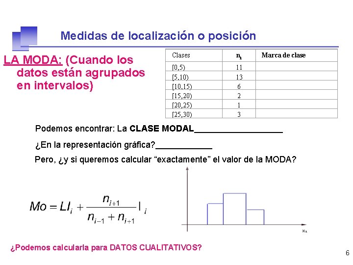 Medidas de localización o posición LA MODA: (Cuando los datos están agrupados en intervalos)