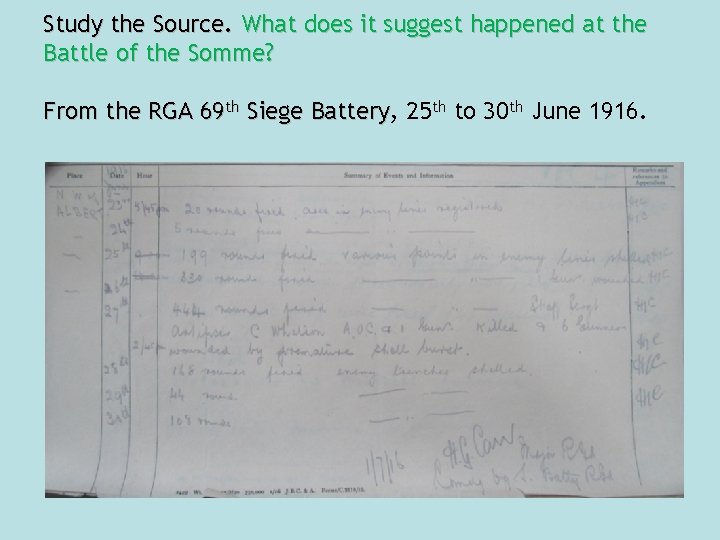 Study the Source. What does it suggest happened at the Battle of the Somme?