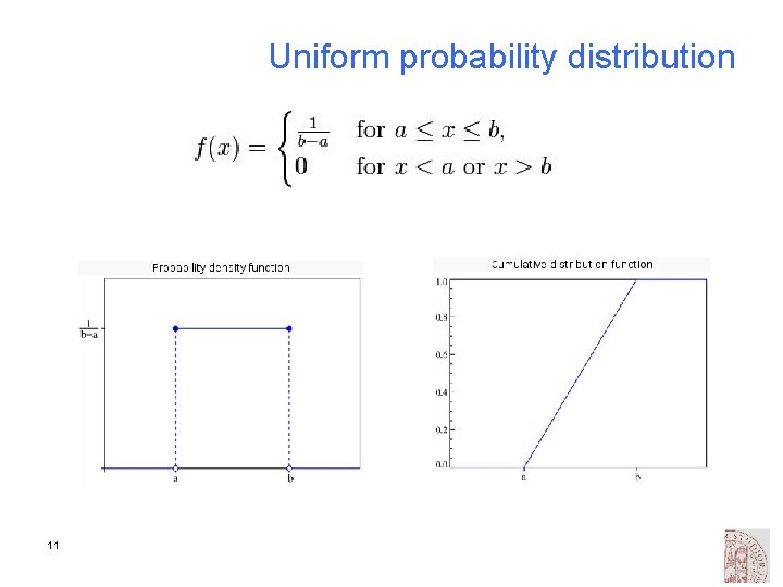 Uniform probability distribution 11 