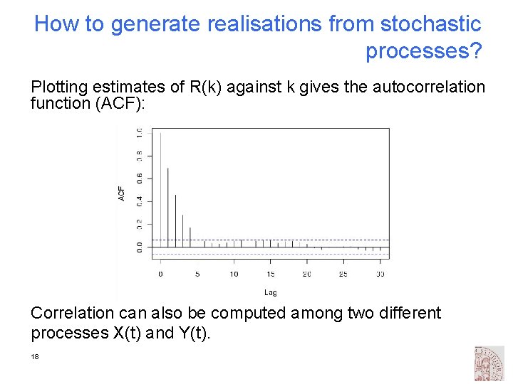 How to generate realisations from stochastic processes? Plotting estimates of R(k) against k gives