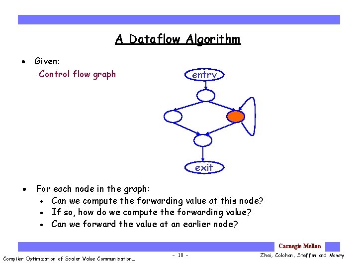 A Dataflow Algorithm · Given: Control flow graph entry exit · For each node
