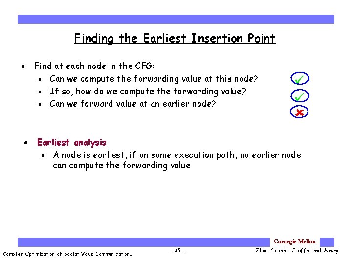 Finding the Earliest Insertion Point · · Find at each node in the CFG: