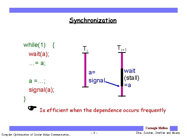Synchronization while(1) { wait(a); …= a; a =…; signal(a); Ti+1 Ti a= signal wait