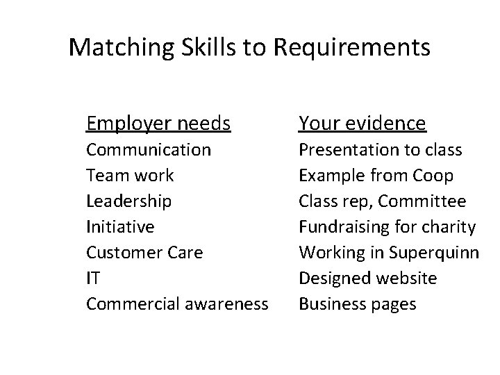 Matching Skills to Requirements Employer needs Your evidence Communication Team work Leadership Initiative Customer