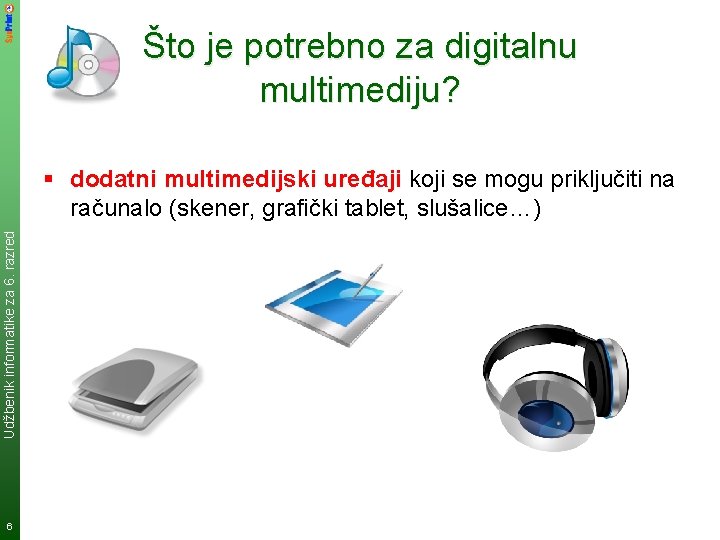 Što je potrebno za digitalnu multimediju? Udžbenik informatike za 6. razred § dodatni multimedijski