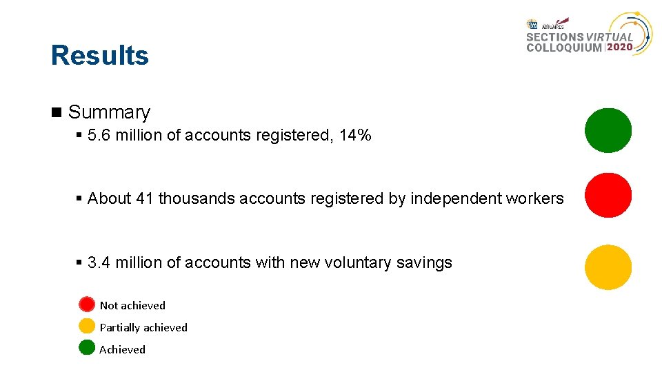 Results Summary § 5. 6 million of accounts registered, 14% § About 41 thousands