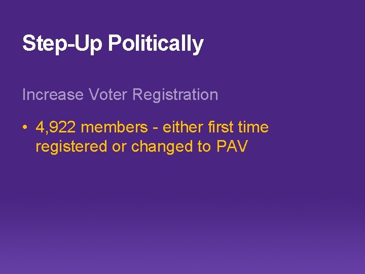 Step-Up Politically Increase Voter Registration • 4, 922 members - either first time registered