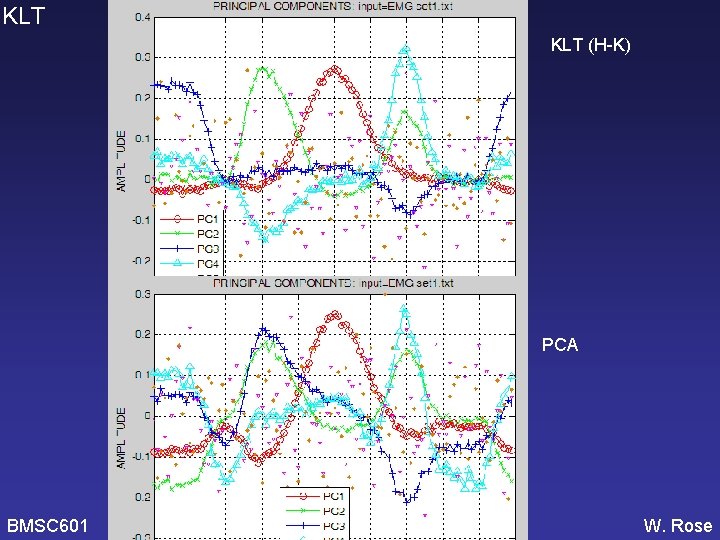 KLT (H-K) PCA BMSC 601 W. Rose 