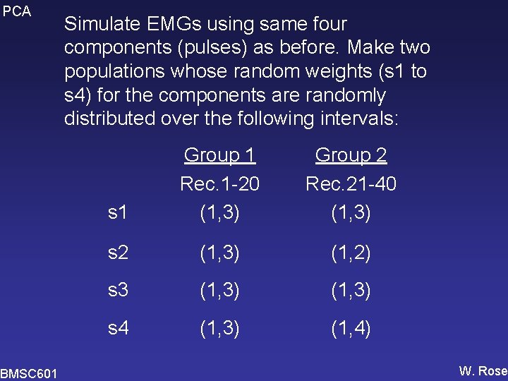 PCA BMSC 601 Simulate EMGs using same four components (pulses) as before. Make two