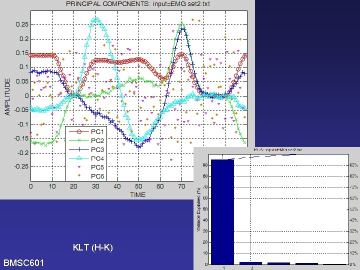 KLT (H-K) BMSC 601 W. Rose 