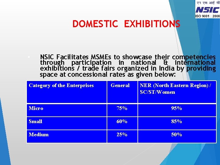 DOMESTIC EXHIBITIONS • NSIC Facilitates MSMEs to showcase their competencies through participation in national