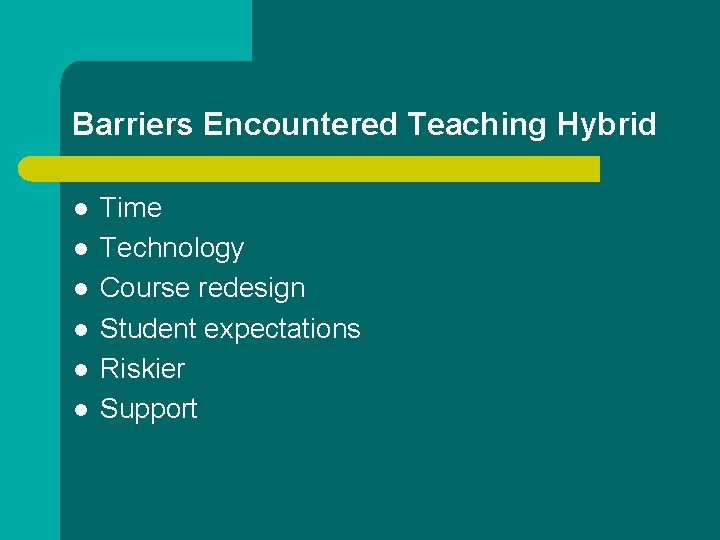 Barriers Encountered Teaching Hybrid l l l Time Technology Course redesign Student expectations Riskier