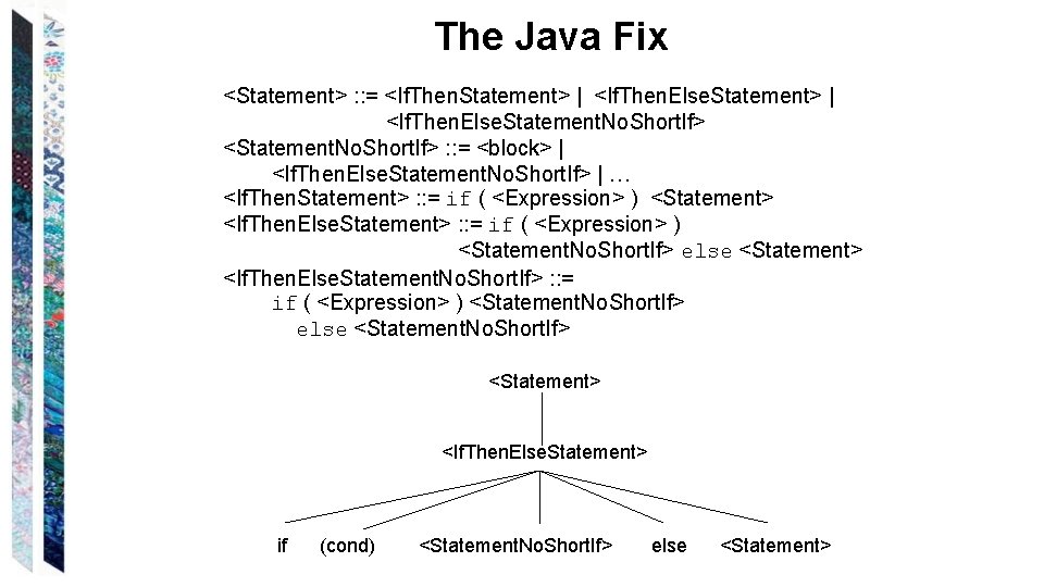 The Java Fix <Statement> : : = <If. Then. Statement> | <If. Then. Else.